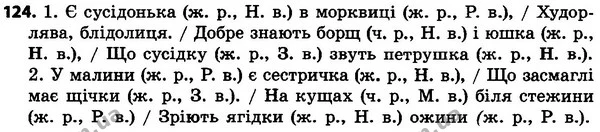 124 — ГДЗ Українська мова 4 класс Гавриш, Маркотенко 2017