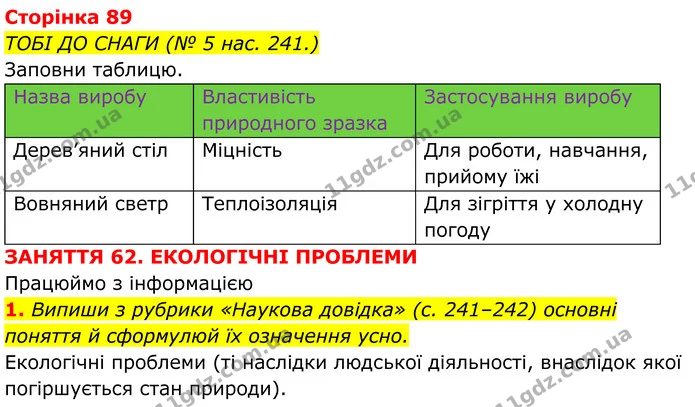 1. Випиши з рубрики «Наукова довідка» (с. 241–242) основні поняття й сформулюй їх означення усно. — ГДЗ робочий зошит Пізнаємо природу 5 клас Коршевнюк