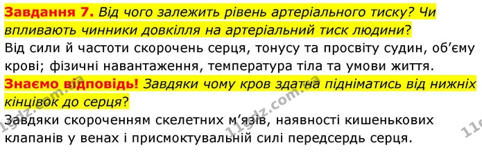 Стор. 77 — 7 — ГДЗ Робочий зошит біологія 8 клас Мирна — ГДЗ Робочий зошит біологія 8 клас Мирна