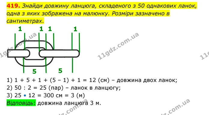 419. Знайди довжину ланцюга, складеного з 50 однакових ланок, одна з яких зображена на малюнку. Розміри зазначено в сантиметрах. — ГДЗ Математика 5 клас Бевз