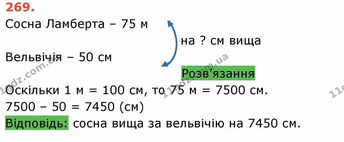 ГДЗ Математика 5 клас Тарасенкова — ГДЗ Математика 5 клас Тарасенкова