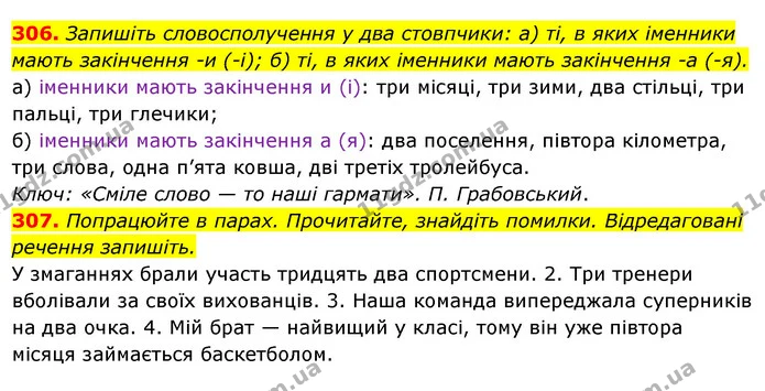 306. Запишіть словосполучення у два стовпчики: а) ті, в яких іменники — ГДЗ Українська мова 6 клас Ворон, Солопенко