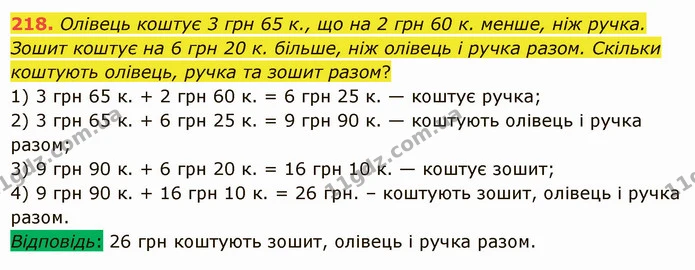 218. Олівець коштує 3 грн 65 к., що на 2 грн 60 к. менше, ніж ручка. Зошит коштує на 6 грн 20 к. більше, ніж олівець і ручка разом — ГДЗ Математика 5 клас Істер 2022