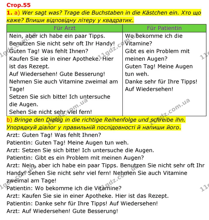 1. a) Wer sagt was? Trage die Buchstaben in die Kästchen ein. Хто що каже? Впиши відповідну літеру у квадратик. — ГДЗ Робочий зошит Німецька мова 6 клас Гоголєва