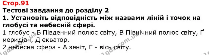 Стор. 92 — 1 — ГДЗ Природознавство 5 клас Ярошенко — ГДЗ Природознавство 5 клас Ярошенко