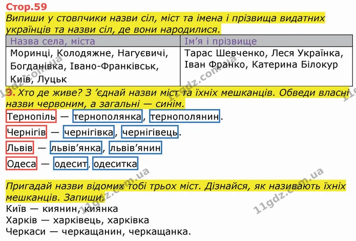 3. Хто де живе? З ’єднай назви міст та їхніх мешканців. Обведи власні назви червоним, а загальні — синім. — ГДЗ Робочий зошит Українська мова та читання 3 клас Большакова