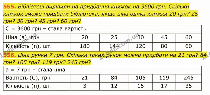 555. Бібліотеці виділили на придбання книжок на 3600 грн. Скільки книжок зможе придбати бібліотека, якщо ціна однієї книжки 20 грн? 25 — ГДЗ Математика 5 клас Істер 2022