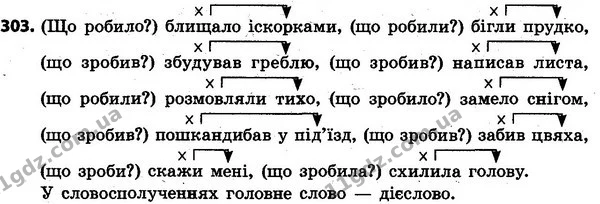 303 — ГДЗ Українська мова та читання 4 клас Захарійчук 2015