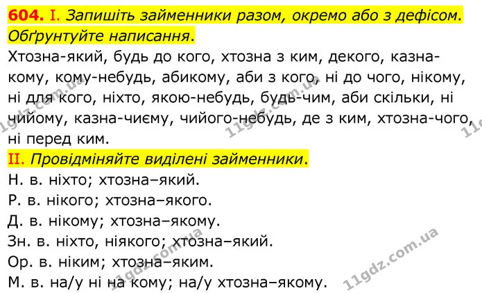 604. І. Запишіть займенники разом, окремо або з дефісом. Обґрунтуйте написання. — ГДЗ Українська мова 6 клас Заболотний 2020