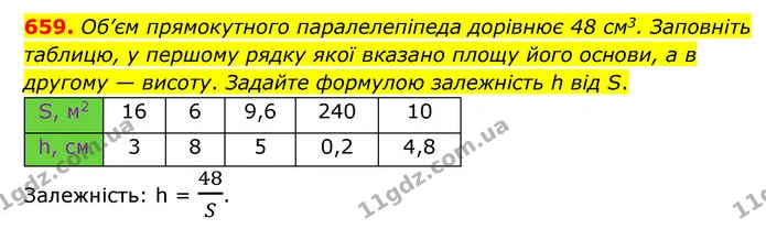659. Об’єм прямокутного паралелепіпеда дорівнює 48 см3. Заповніть таблицю, у першому рядку якої вказано площу його основи, а в другому — ГДЗ Математика 6 клас Мерзляк 2023 1-2 ч.