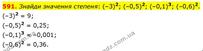 591. Знайди значення степеня: (–3)2; (–0,5)2; (–0,1)3; (–0,6)2. — ГДЗ Математика 6 клас Бевз 1-2 ч.