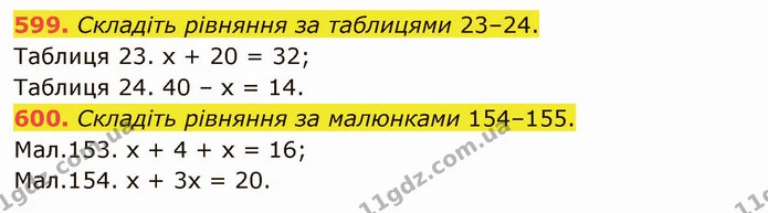 599. Складіть рівняння за таблицями 23–24. — ГДЗ Математика 5 клас Тарасенкова 2022