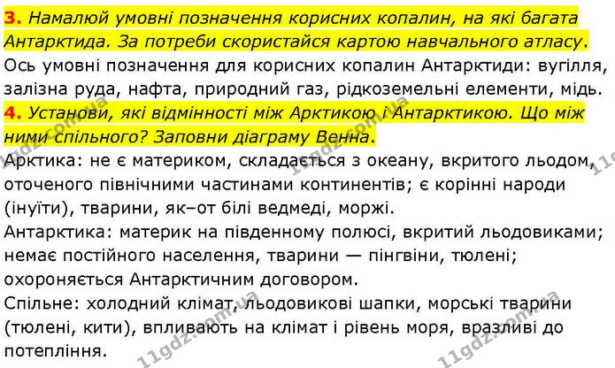 3. Намалюй умовні позначення корисних копалин, на які багата Антарктида. За потреби скористайся картою навчального атласу. — ГДЗ робочий зошит Географія 7 клас Гільберг