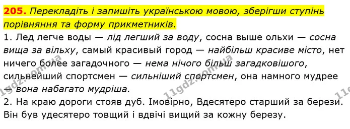 205. Перекладіть і запишіть українською мовою, зберігши ступінь порівняння та форму прикметників. — ГДЗ Українська мова 6 клас Заболотний 2019