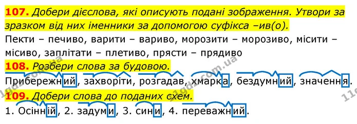 107. Добери дієслова, які описують подані зображення. Утвори за зразком від них іменники за допомогою суфікса –ив(о). — ГДЗ Українська мова 6 клас Онатій