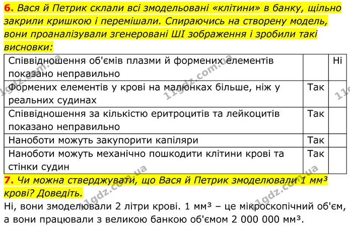 Стор. 179 — Стр.179-(4.6-4.7) — ГДЗ Біологія 8 клас Балан — ГДЗ Біологія 8 клас Балан