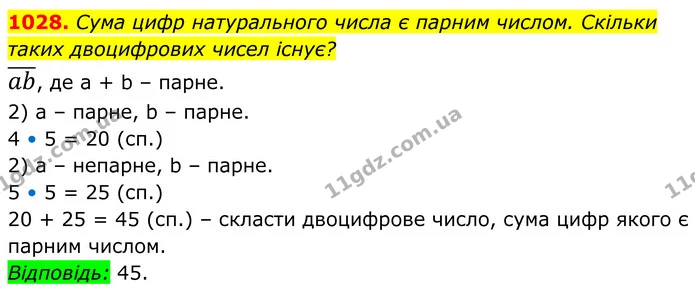 1028. Сума цифр натурального числа є парним числом. Скільки таких двоцифрових чисел існує? — ГДЗ Алгебра 8 клас Тарасенкова