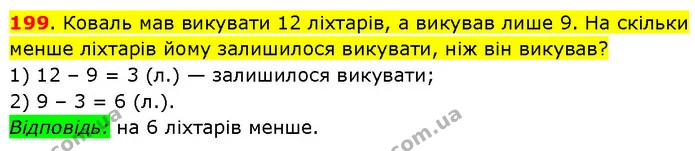 199. Коваль мав викувати 12 ліхтарів, а викував лише 9. На скільки менше ліхтарів йому залишилося викувати, ніж він викував? — ГДЗ Математика 3 клас Будна 1-2 ч.
