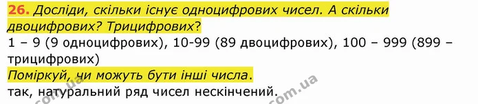 26. Досліди, скільки існує одноцифрових чисел. А скільки двоцифрових? Трицифрових? — ГДЗ Математика 4 клас Заїка