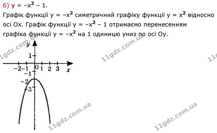 10.7. Побудуйте графік функції: — ГДЗ Алгебра 9 клас Істер
