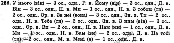 286 — ГДЗ Українська мова та читання 4 клас Захарійчук 2015