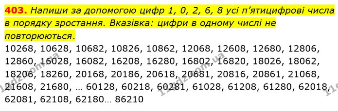 403. Напиши за допомогою цифр 1, 0, 2, 6, 8 усі п’ятицифрові числа в порядку зростання. Вказівка: цифри в одному числі не повторюються. — ГДЗ Математика 4 клас Лишенко 1-2 ч.