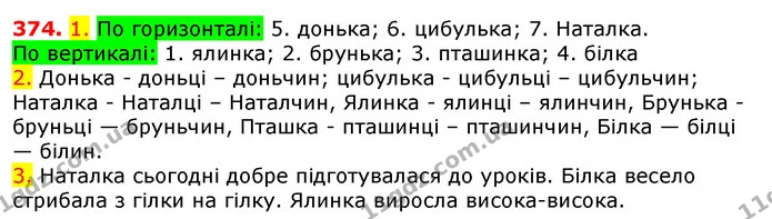 374. 1. По горизонталі: 5. донька; 6. цибулька; 7. Наталка. — ГДЗ Українська мова 5 клас Єрмоленко 2018