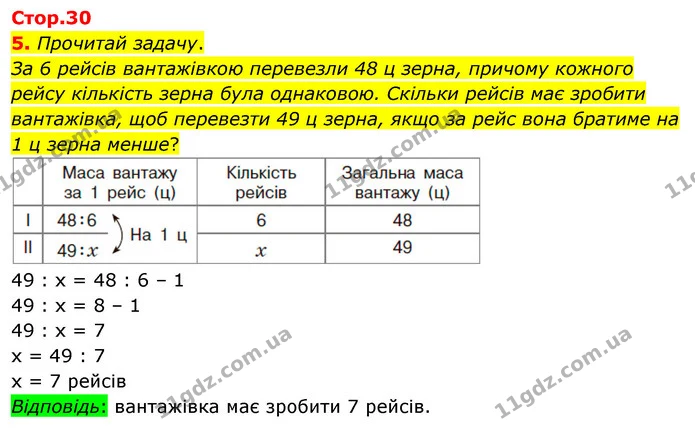 5. Прочитай задачу. За 6 рейсів вантажівкою перевезли 48 ц зерна, причому кожного рейсу кількість зерна була однаковою. Скільки рейсів — ГДЗ Математика 3 клас Скворцова 1-2 ч.