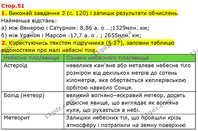 Стор. 51 — 1-2 — ГДЗ Робочий зошит Пізнаємо природу 6 клас Коршевнюк — ГДЗ Робочий зошит Пізнаємо природу 6 клас Коршевнюк