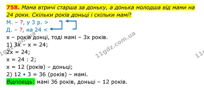 758. Мама втричі старша за доньку, а донька молодша від мами на 24 роки. Скільки років доньці і скільки мамі? — ГДЗ Математика 5 клас Бевз