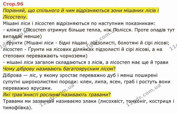 Стор. 96 — 1 — ГДЗ Я досліджую світ 4 клас Грущинська 1-2 ч. — ГДЗ Я досліджую світ 4 клас Грущинська 1-2 ч.
