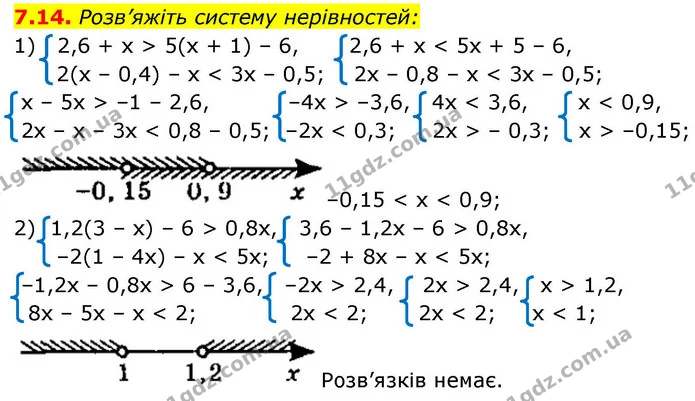 7.14. Розв’яжіть систему нерівностей: — ГДЗ Алгебра 9 клас Істер