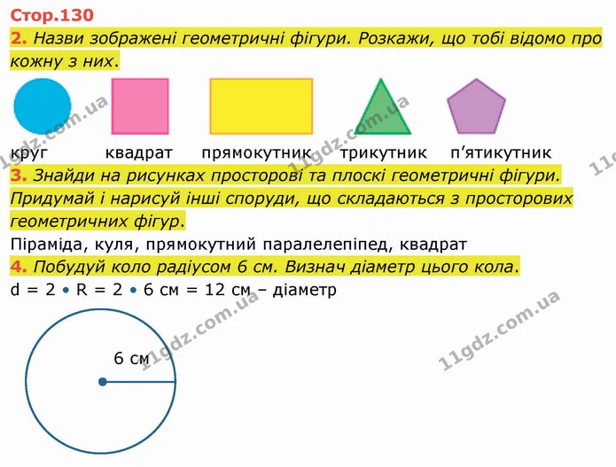 2. Назви зображені геометричні фігури. Розкажи, що тобі відомо про кожну з них. — ГДЗ Математика 4 клас Скворцова