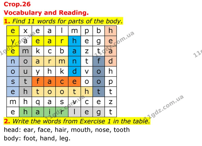 1. Find 11 words for parts of the body. — ГДЗ Робочий зошит Англійська мова 5 клас Коста (prepare 5)