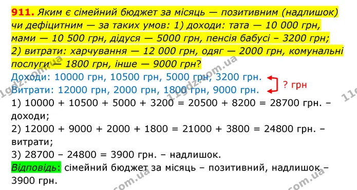 911. Яким є сімейний бюджет за місяць — позитивним (надлишок) чи дефіцитним — за таких умов: 1) доходи: тата — 10 000 грн, мами — 10 — ГДЗ Математика 6 клас Істер 2023 1-2 ч.
