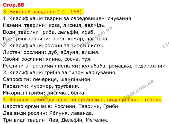 3. Виконай завдання 1 (с. 168). — ГДЗ Робочий зошит Пізнаємо природу 6 клас Коршевнюк