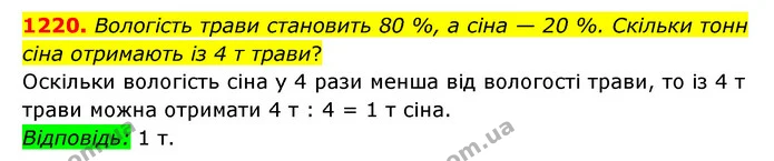 1220. Вологість трави становить 80 %, а сіна — 20 %. Скільки тонн сіна отримають із 4 т трави? — ГДЗ Математика 6 клас Мерзляк 2023 1-2 ч.