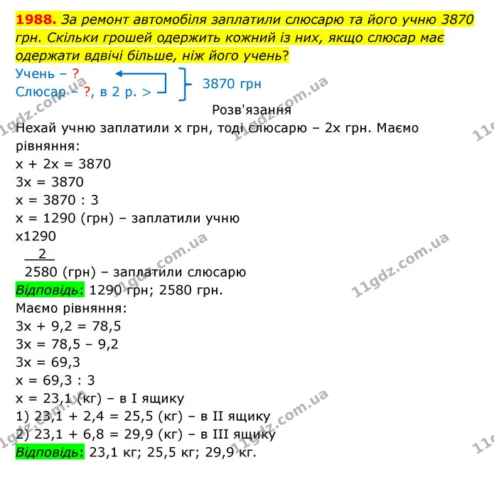 1988. За ремонт автомобіля заплатили слюсарю та його учню 3870 грн. Скільки грошей одержить кожний із них, якщо слюсар має одержати — ГДЗ Математика 5 клас Бевз