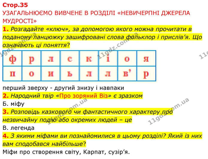 1. Розгадайте «ключ», за допомогою якого можна прочитати в поданому ланцюжку зашифровані слова фольклор і прислів’я. Що означають ці — ГДЗ Українська література 5 клас Заболотний