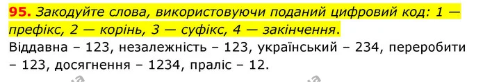 95. Закодуйте слова, використовуючи поданий цифровий код: 1 — префікс, 2 — корінь, 3 — суфікс, 4 — закінчення. — ГДЗ Українська мова 6 клас Голуб 2023