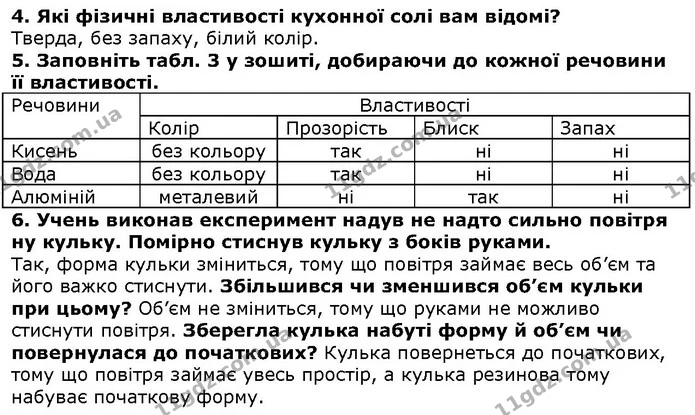 Стор. 33 — 4-6 — ГДЗ Природознавство 5 клас Ярошенко — ГДЗ Природознавство 5 клас Ярошенко