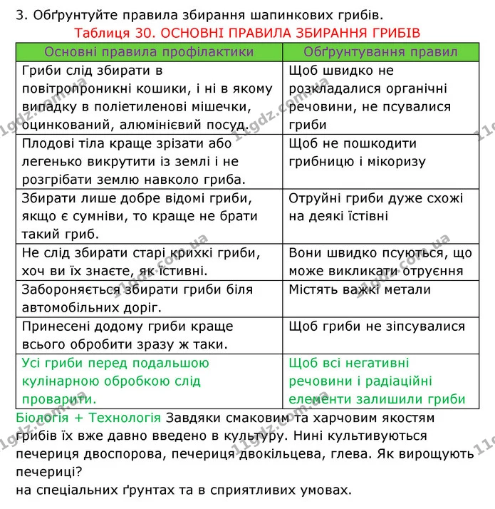 Стор. 92 — 3 — ГДЗ Робочий зошит Біологія 6 клас Соболь — ГДЗ Робочий зошит Біологія 6 клас Соболь
