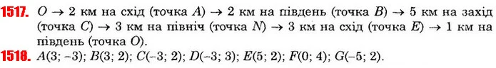 ГДЗ Математика 6 клас Істер — ГДЗ Математика 6 клас Істер