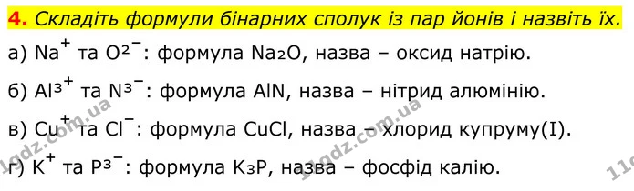 4. Складіть формули бінарних сполук із пар йонів і назвіть їх. — ГДЗ Хімія 8 клас Мідак