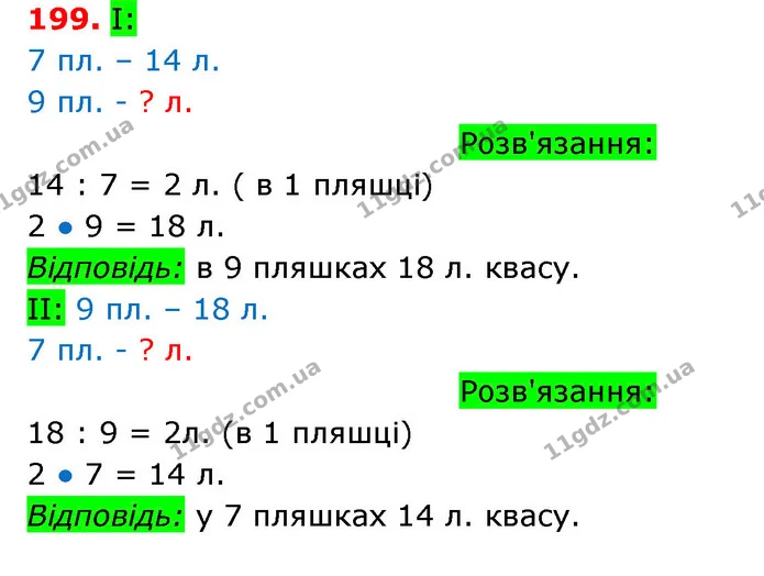 ГДЗ Математика 3 клас Оляницька 1 та 2 частини — ГДЗ Математика 3 клас Оляницька 1 та 2 частини