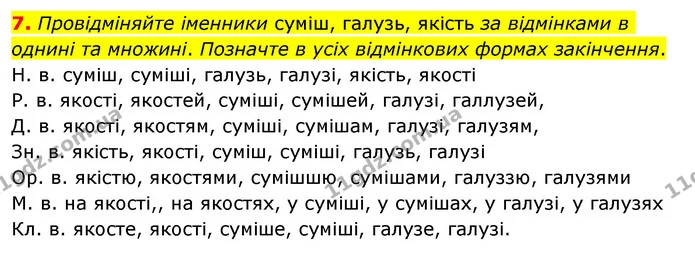 7. Провідміняйте іменники суміш, галузь, якість за відмінками в однині та множині. Позначте в усіх відмінкових формах закінчення. — ГДЗ Українська мова 6 клас Авраменко