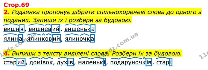 2. Родзинка пропонує дібрати спільнокореневі слова до одного з поданих. Запиши їх і розбери за будовою. — ГДЗ Українська мова 3 клас Пономарьова 2020