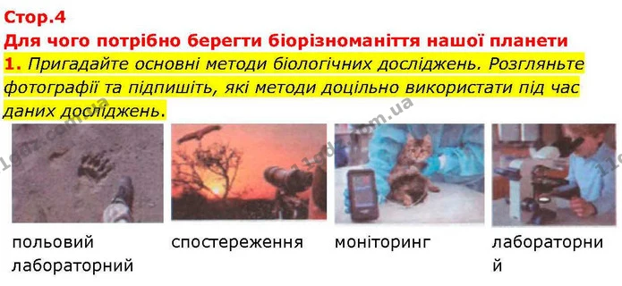 1. Пригадайте основні методи біологічних досліджень. Розгляньте фотографії та підпишіть, які методи доцільно використати під час даних — ГДЗ робочий зошит Біологія 7 клас Кулініч