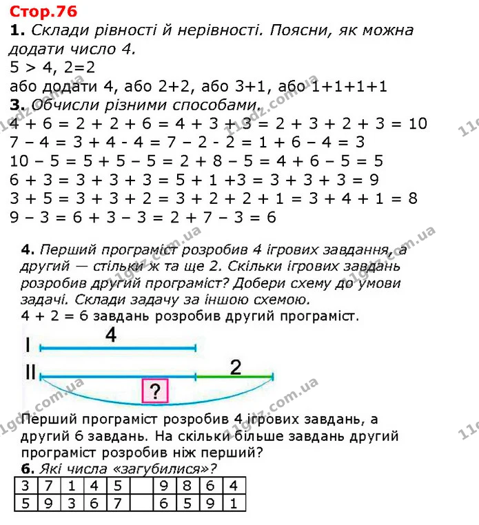 1. Склади рівності й нерівності. Поясни, як можна додати число 4. — ГДЗ Математика 1 клас Лишенко 2018
