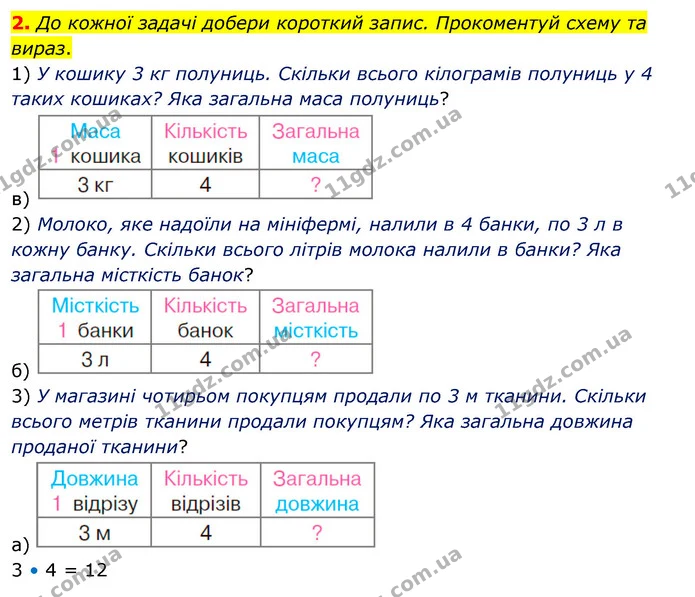 2. До кожної задачі добери короткий запис. Прокоментуй схему та вираз. — ГДЗ Математика 3 клас Скворцова 1-2 ч.